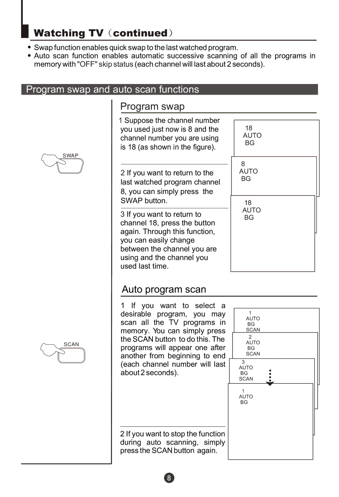 Haier 29F9D-P, 29T9D-P owner manual Program swap and auto scan functions 