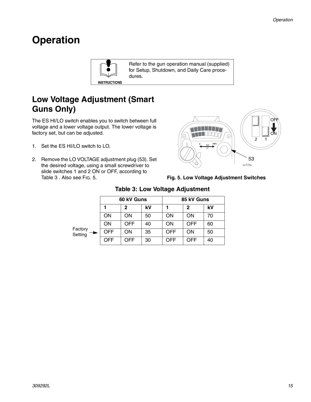 Haier 309292L important safety instructions Operation, Low Voltage Adjustment Smart Guns Only, KV Guns 