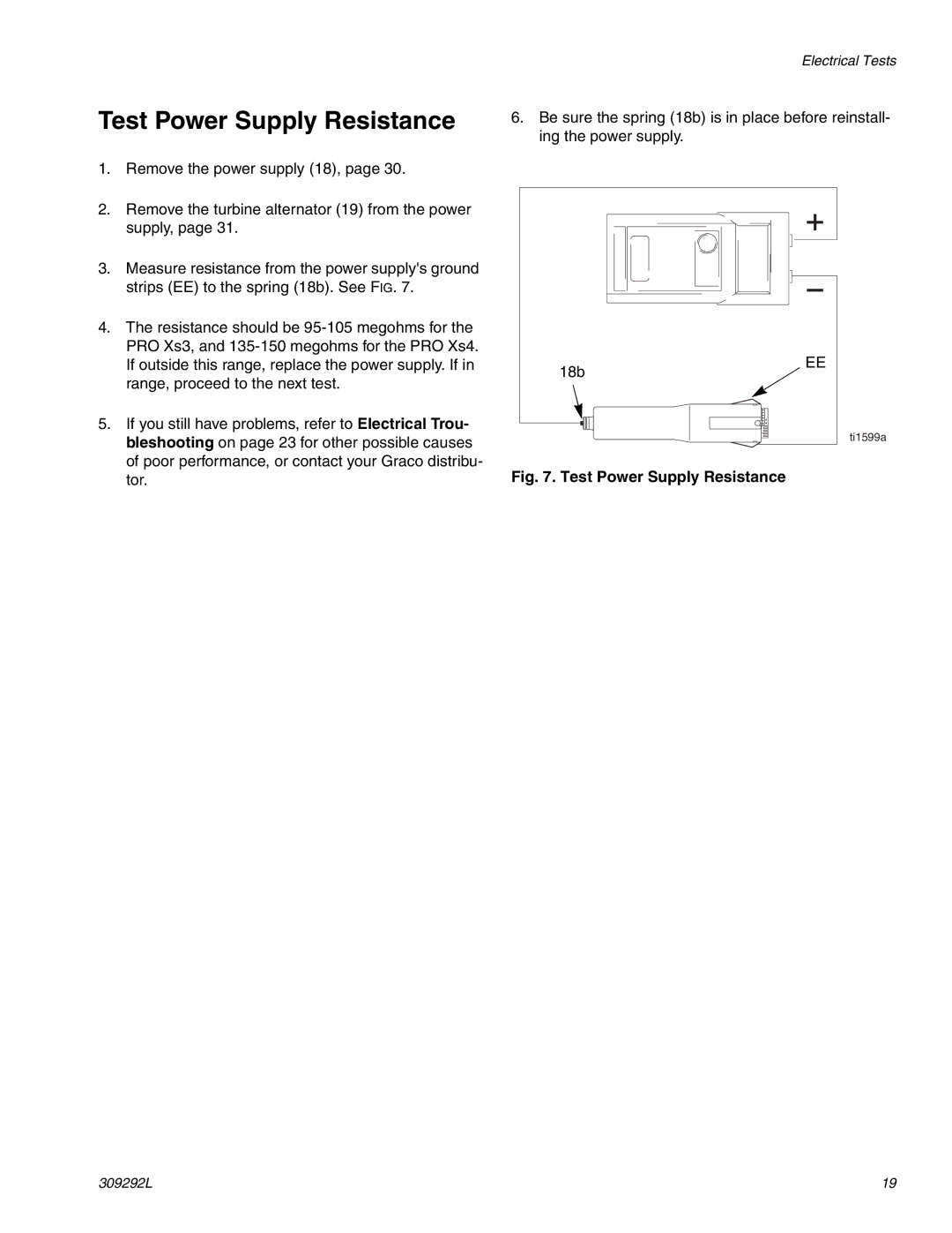 Haier 309292L important safety instructions Test Power Supply Resistance 