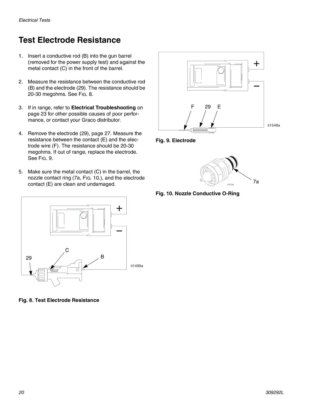 Haier 309292L important safety instructions Test Electrode Resistance 