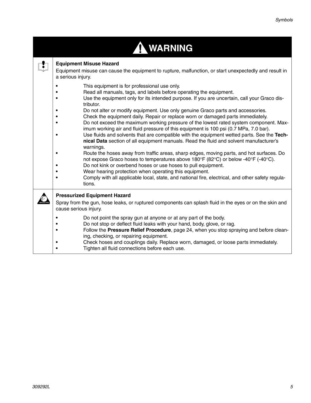 Haier 309292L important safety instructions Equipment Misuse Hazard, Pressurized Equipment Hazard 