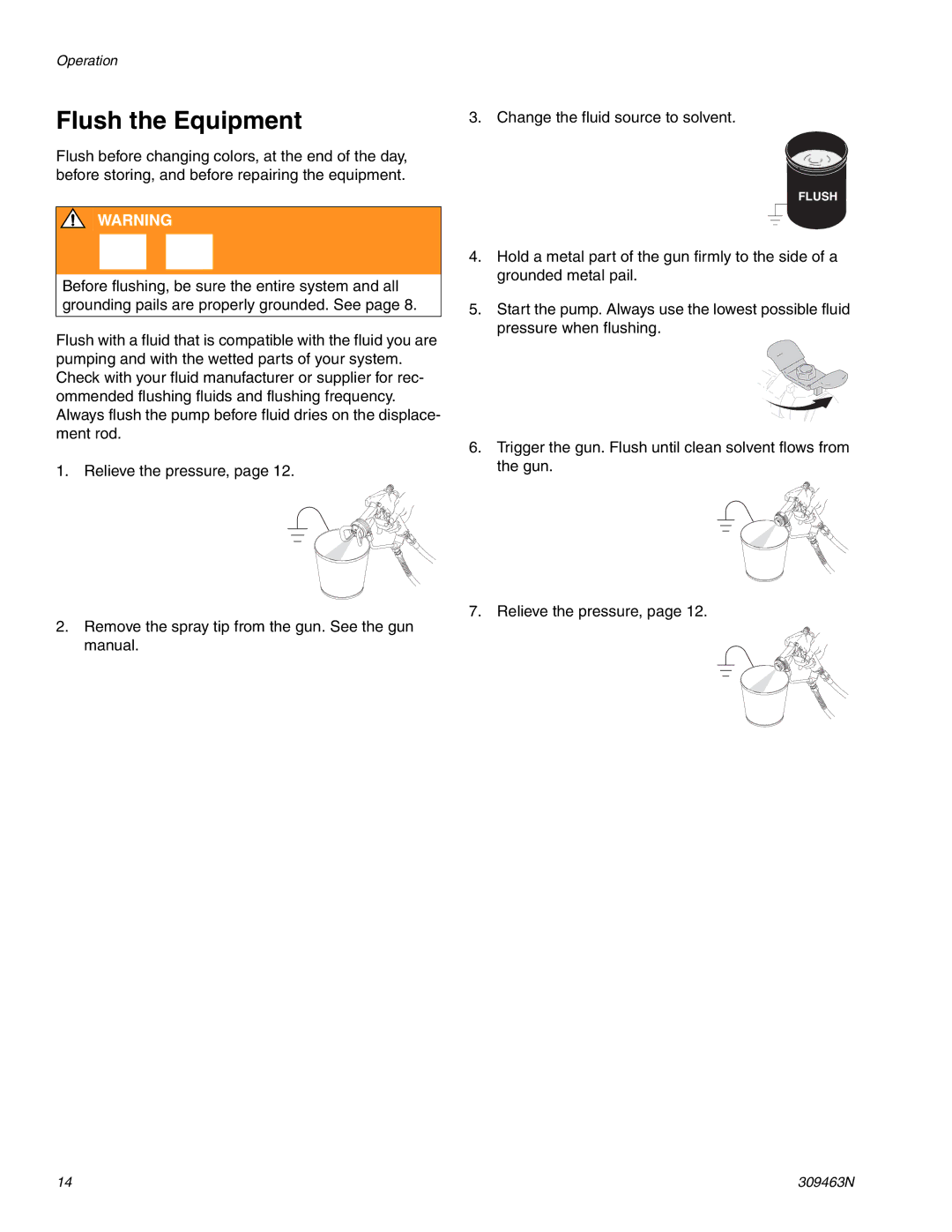 Haier 309463N important safety instructions Flush the Equipment 