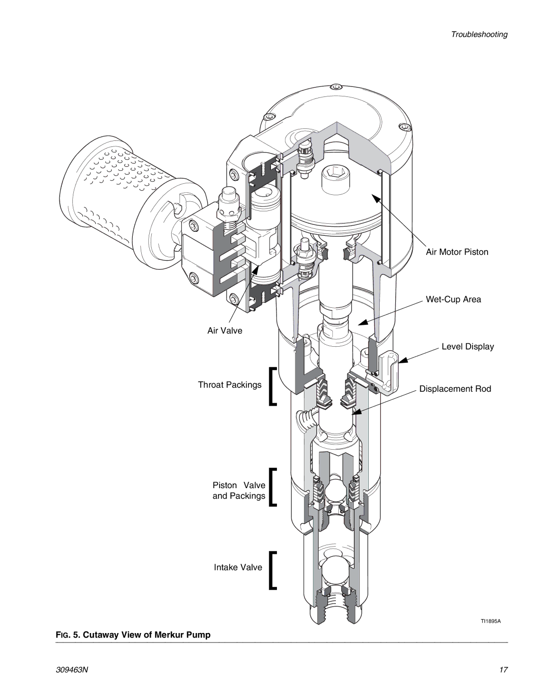 Haier 309463N important safety instructions Cutaway View of Merkur Pump 