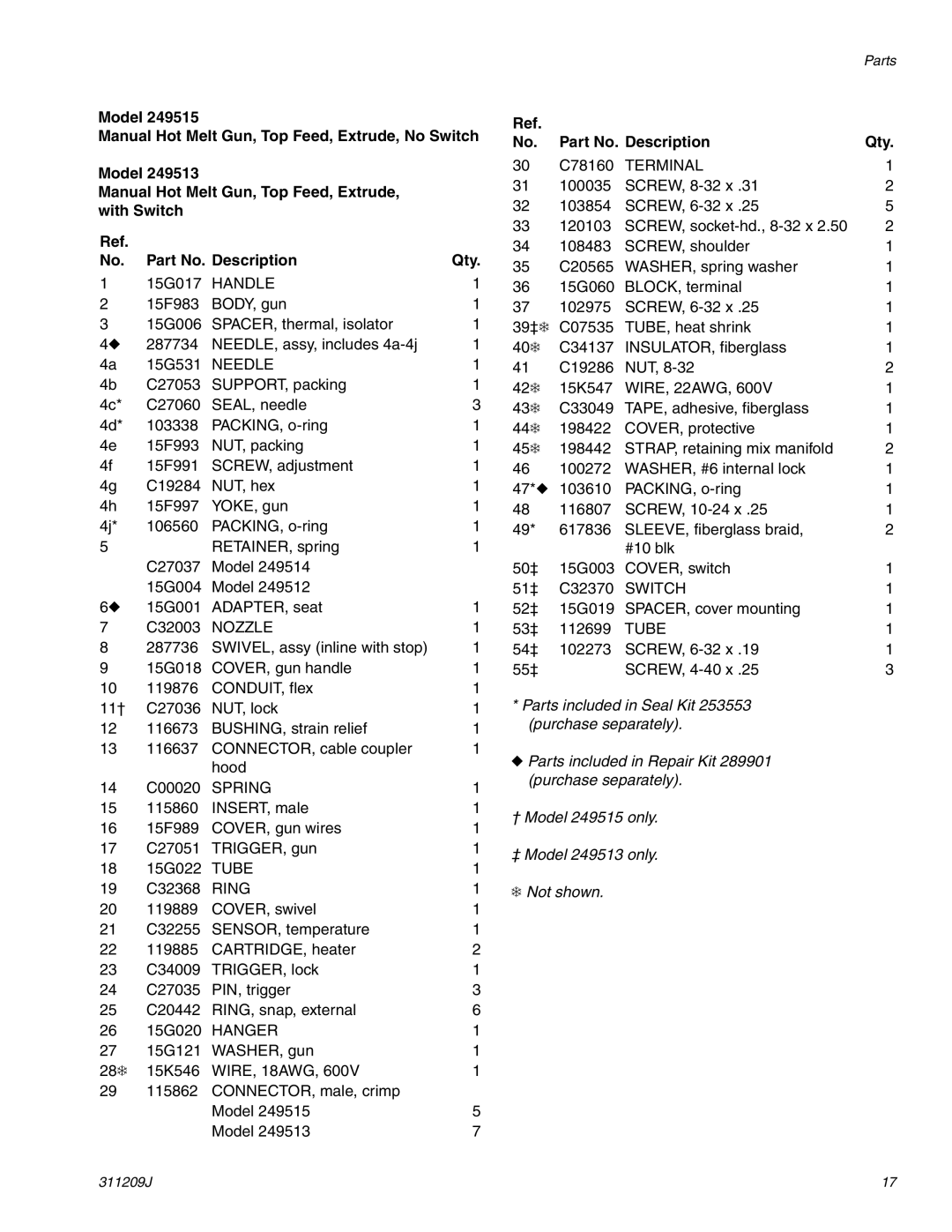 Haier 311209J important safety instructions 54‡ 102273 SCREW, 6-32 x 55‡ SCREW, 4-40 x 