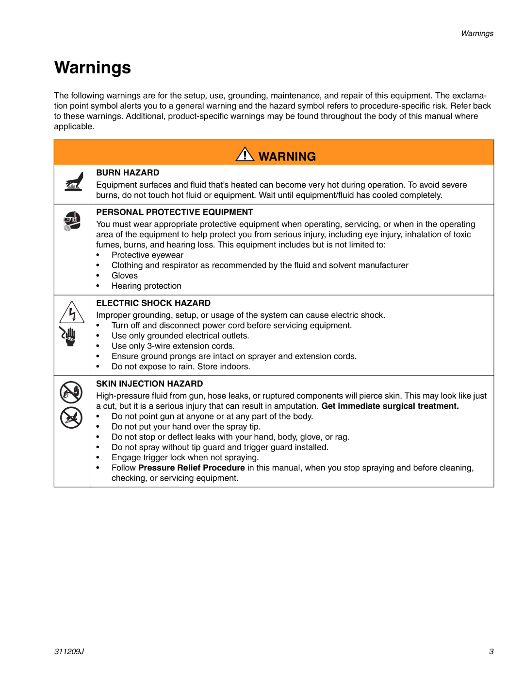 Haier 311209J important safety instructions Burn Hazard 