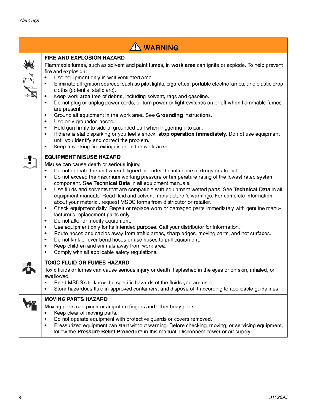 Haier 311209J important safety instructions Fire and Explosion Hazard 