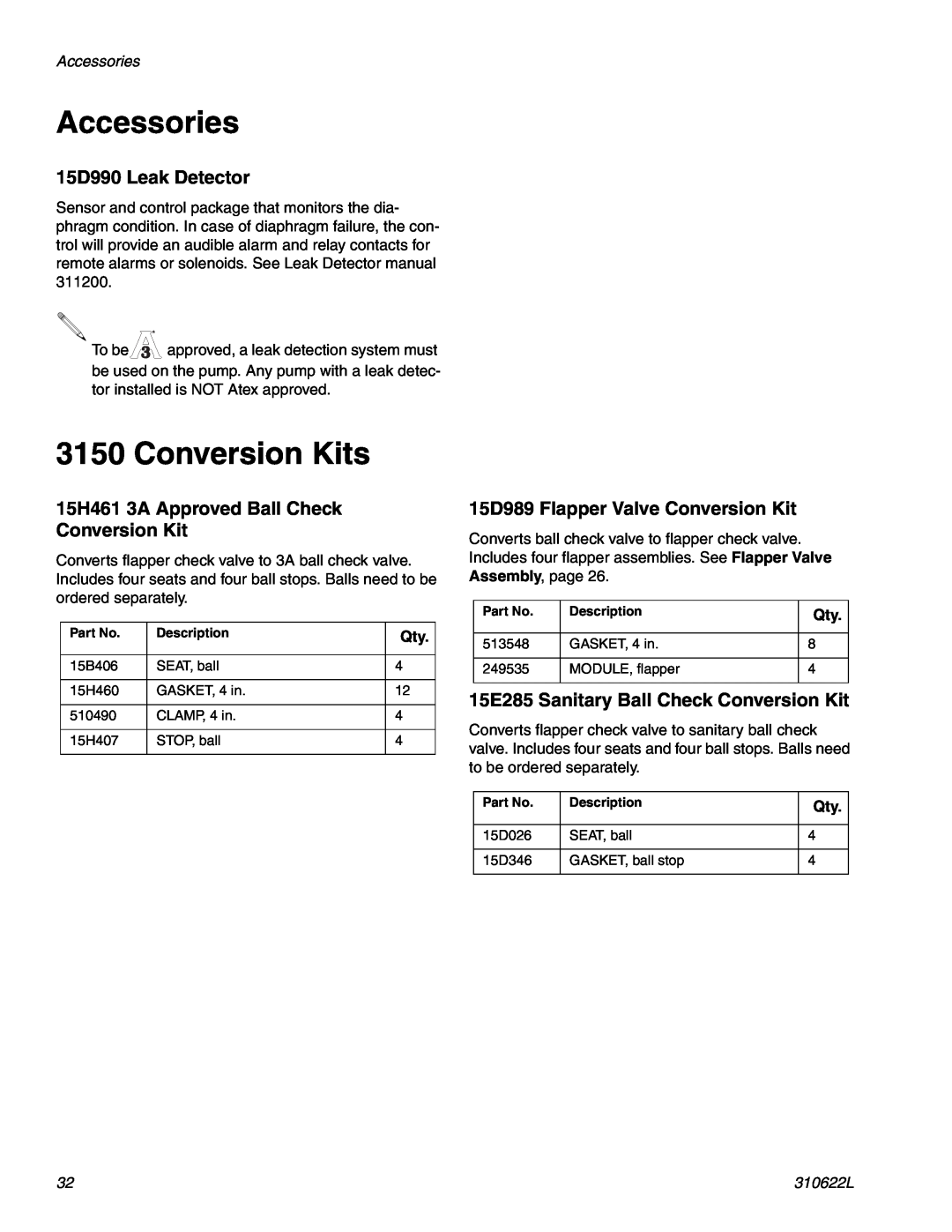 Haier 3150 SA Accessories, Conversion Kits, 15D990 Leak Detector, 15H461 3A Approved Ball Check Conversion Kit, 310622L 