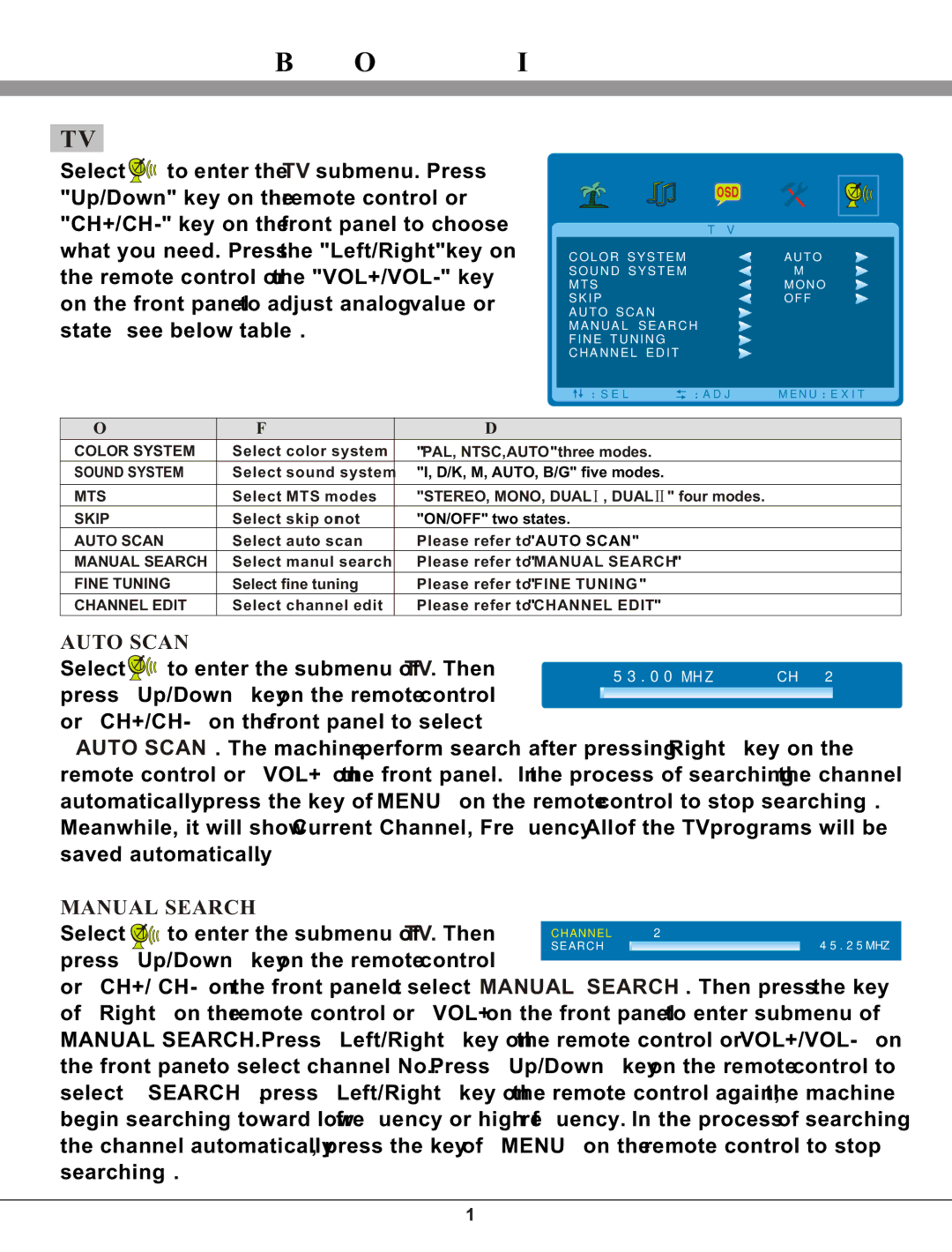 Haier 32T51 important safety instructions Auto Scan 