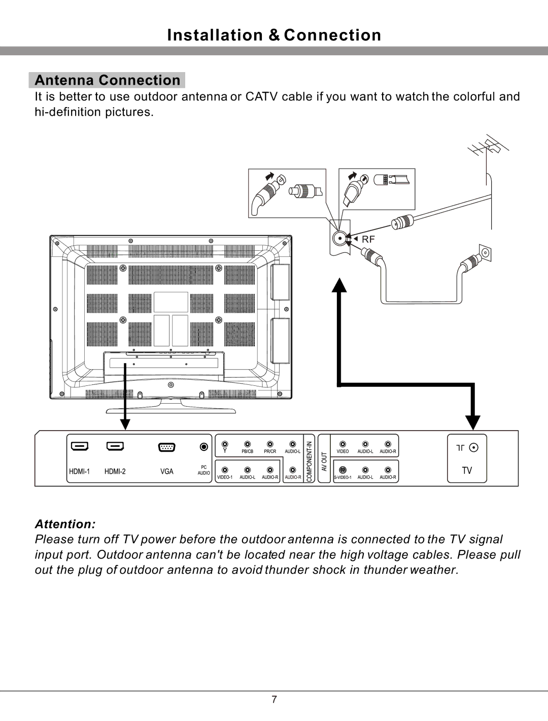 Haier 32T51 important safety instructions Installation & Connection, Antenna Connection 