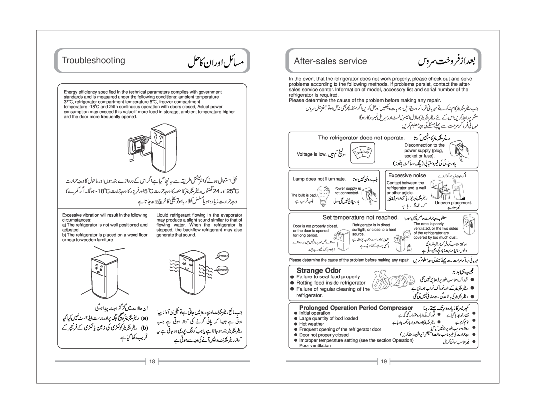 Haier 300M, 380M, 340M After-sales service, Strange Odor, Troubleshooting, The refrigerator does not operate, 18OC5OC 25OC 