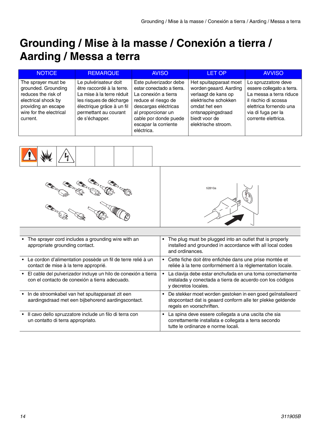 Haier 390 important safety instructions Remarque Aviso LET OP Avviso 