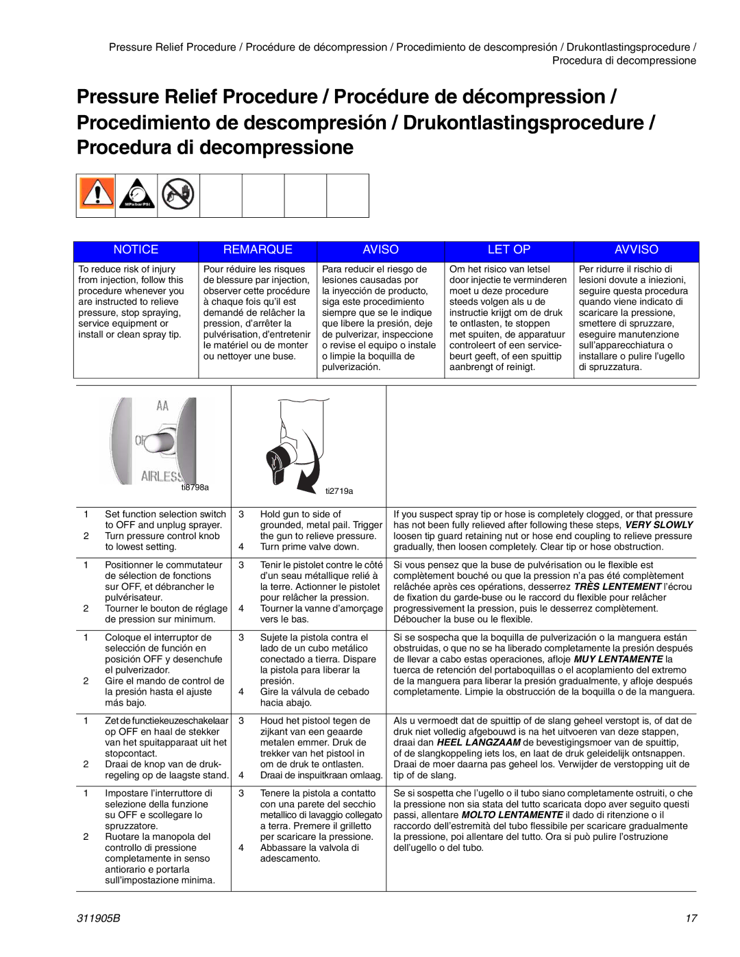 Haier 390 important safety instructions Hold gun to side 