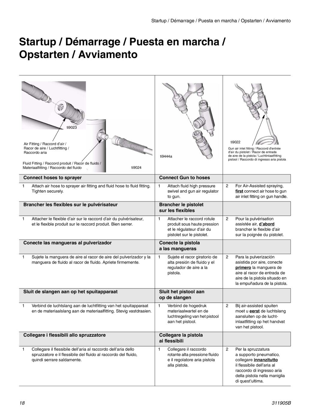 Haier 390 important safety instructions Connect hoses to sprayer Connect Gun to hoses 