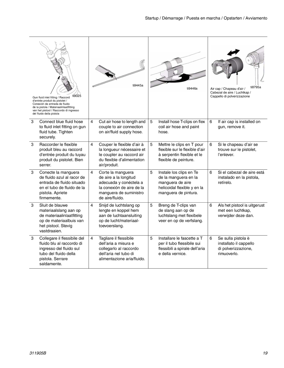 Haier 390 important safety instructions Di polverizzazione 