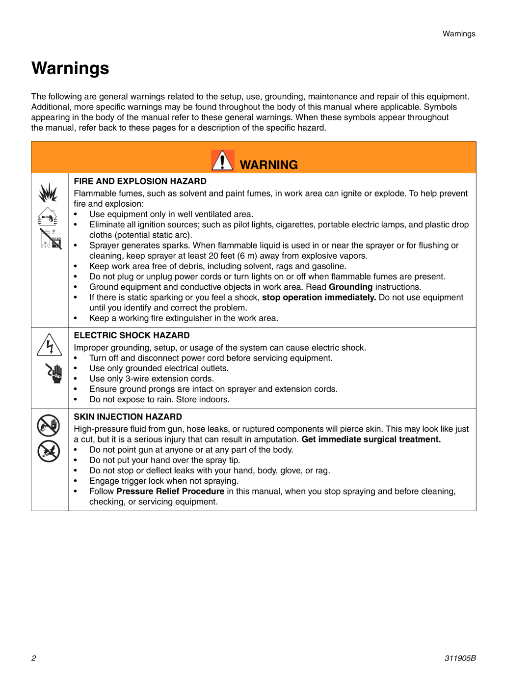 Haier 390 important safety instructions Fire and Explosion Hazard, Electric Shock Hazard, Skin Injection Hazard 