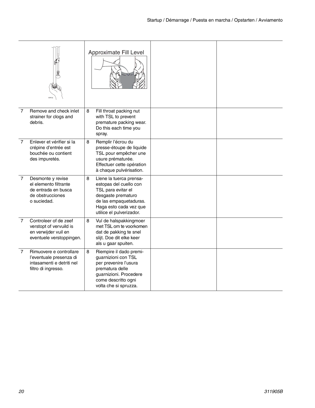 Haier 390 important safety instructions Pproximatex&Ill ,Evel 