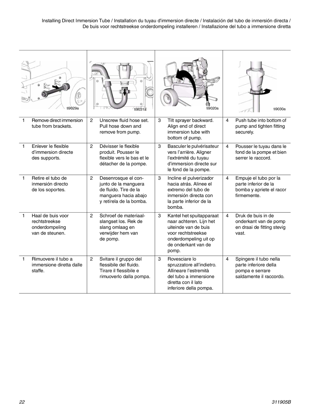 Haier 390 important safety instructions Remove direct immersion 