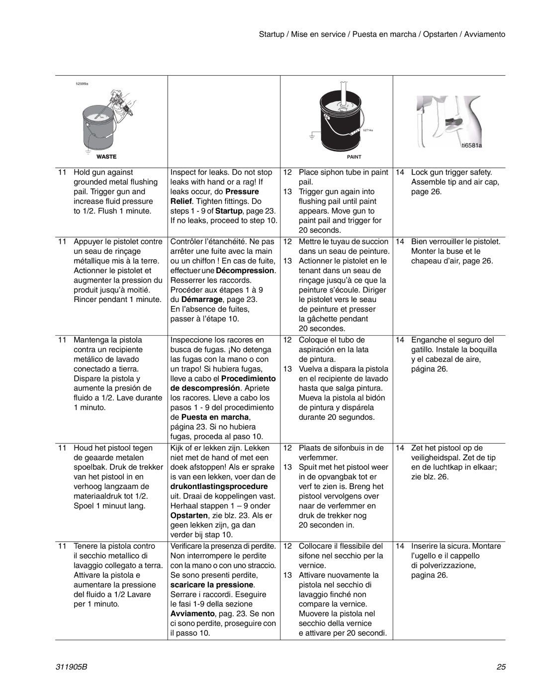 Haier 390 important safety instructions De descompresión. Apriete 