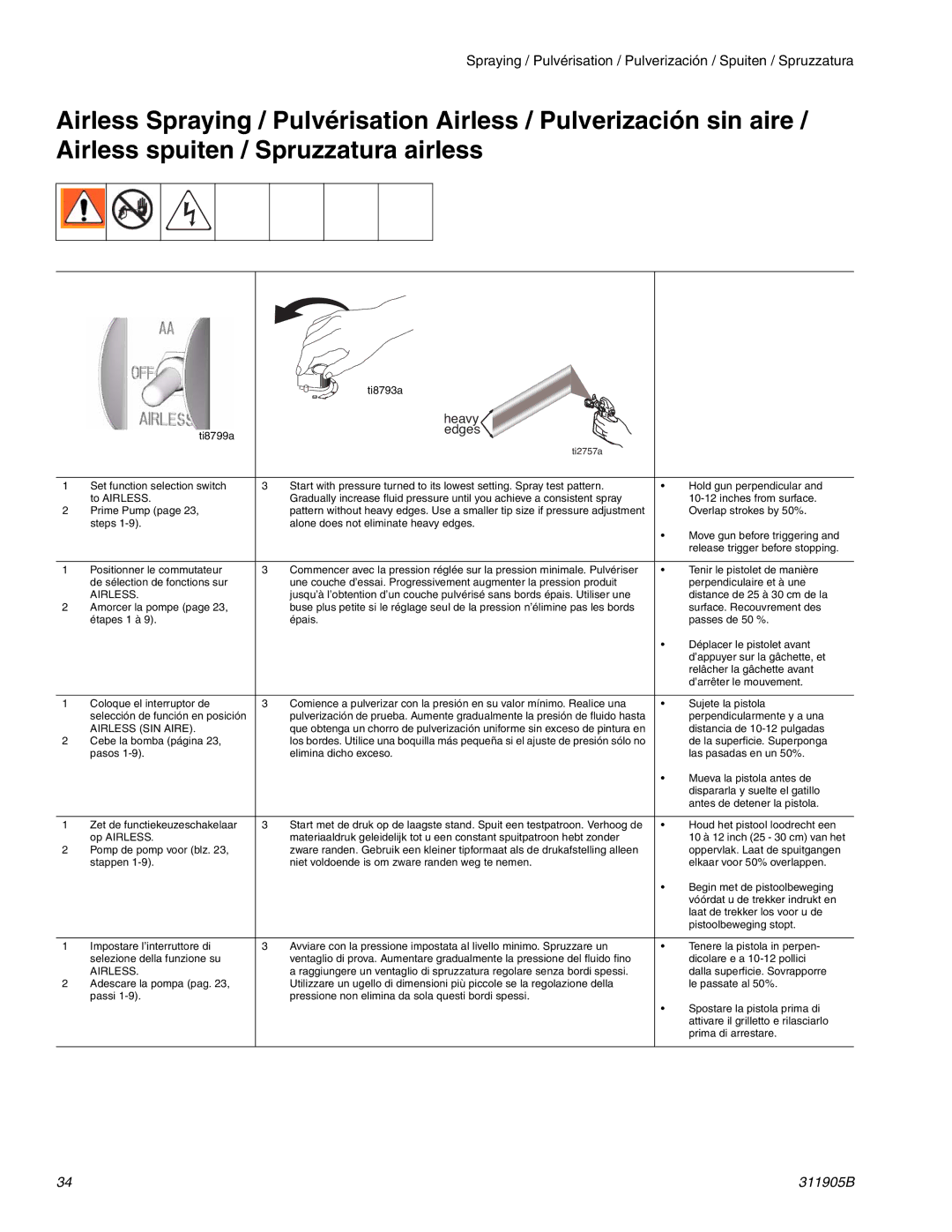 Haier 390 important safety instructions Heavy 