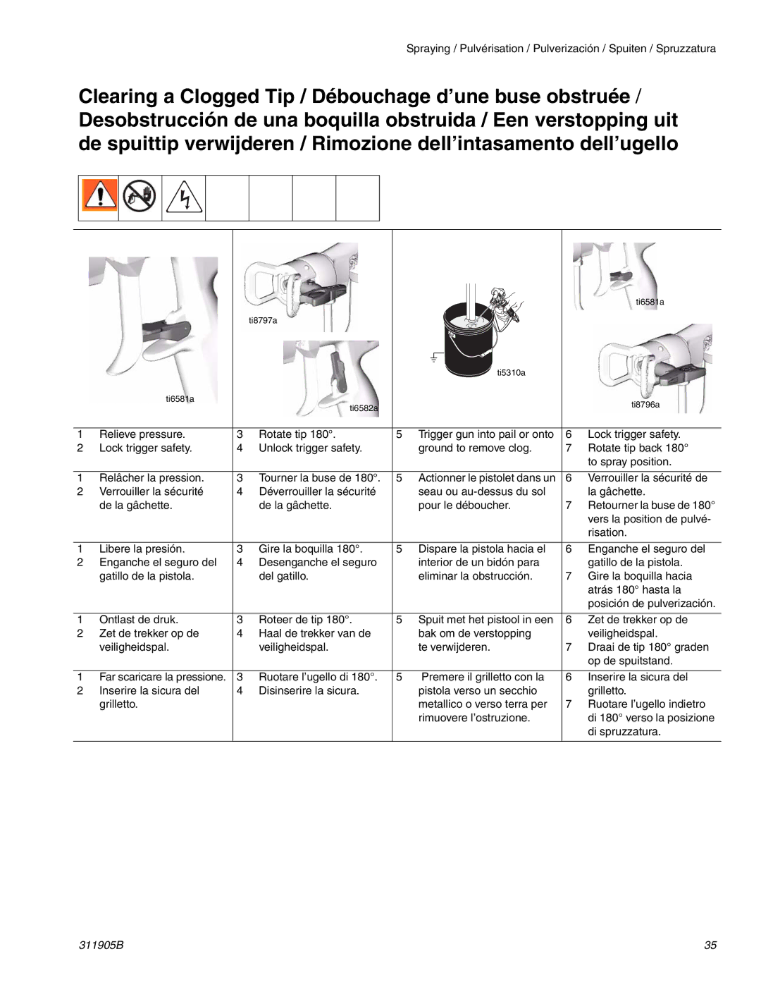 Haier 390 important safety instructions Vers la position de pulvé 