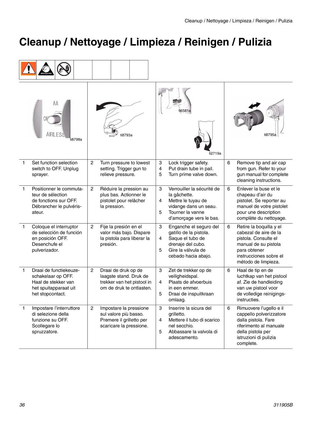 Haier 390 important safety instructions Cleanup / Nettoyage / Limpieza / Reinigen / Pulizia 