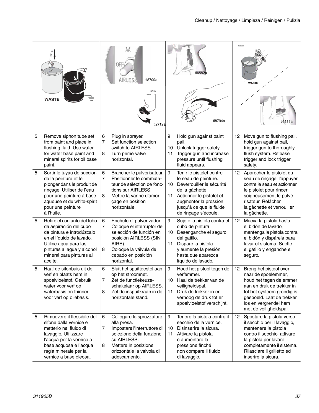 Haier 390 important safety instructions Teur de sélection de fonc Déverrouiller la sécurité 