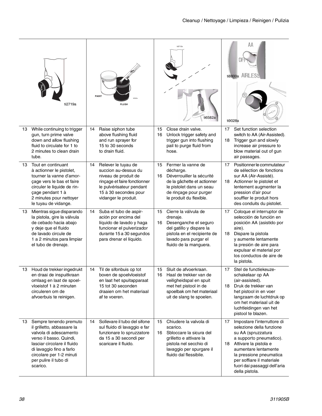 Haier 390 important safety instructions Ti8800a 