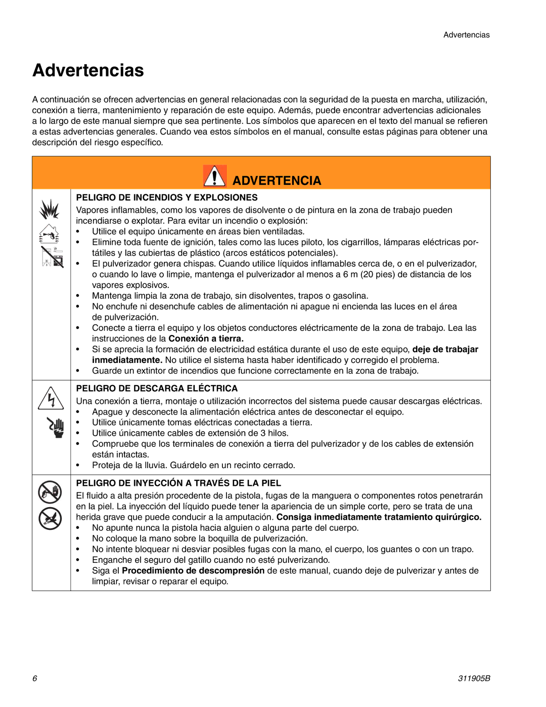 Haier 390 important safety instructions Advertencias, Peligro DE Incendios Y Explosiones, Peligro DE Descarga Eléctrica 