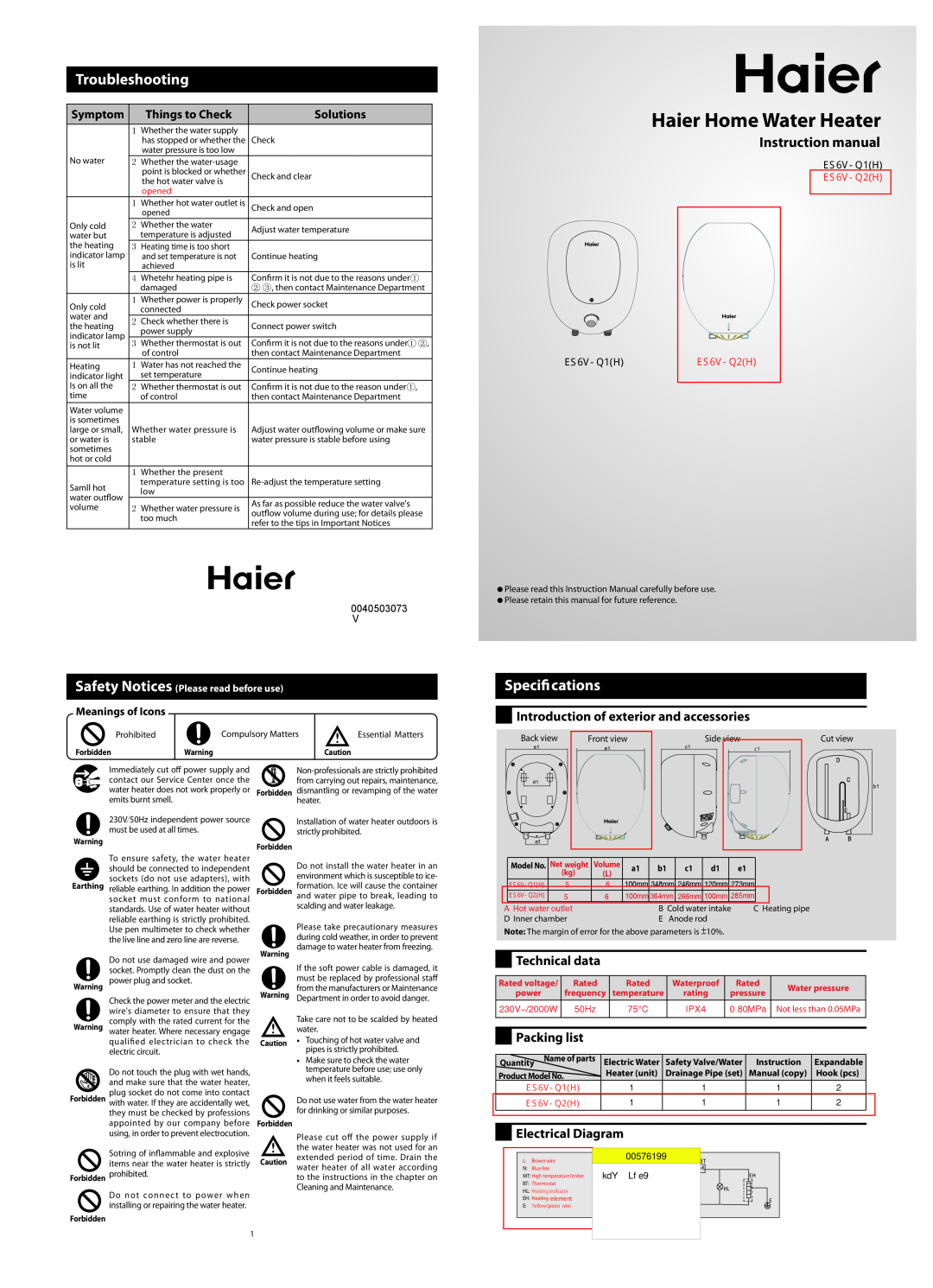 Haier 40503073 instruction manual Troubleshooting, Specications, Introduction of exterior and accessories, Technical data 