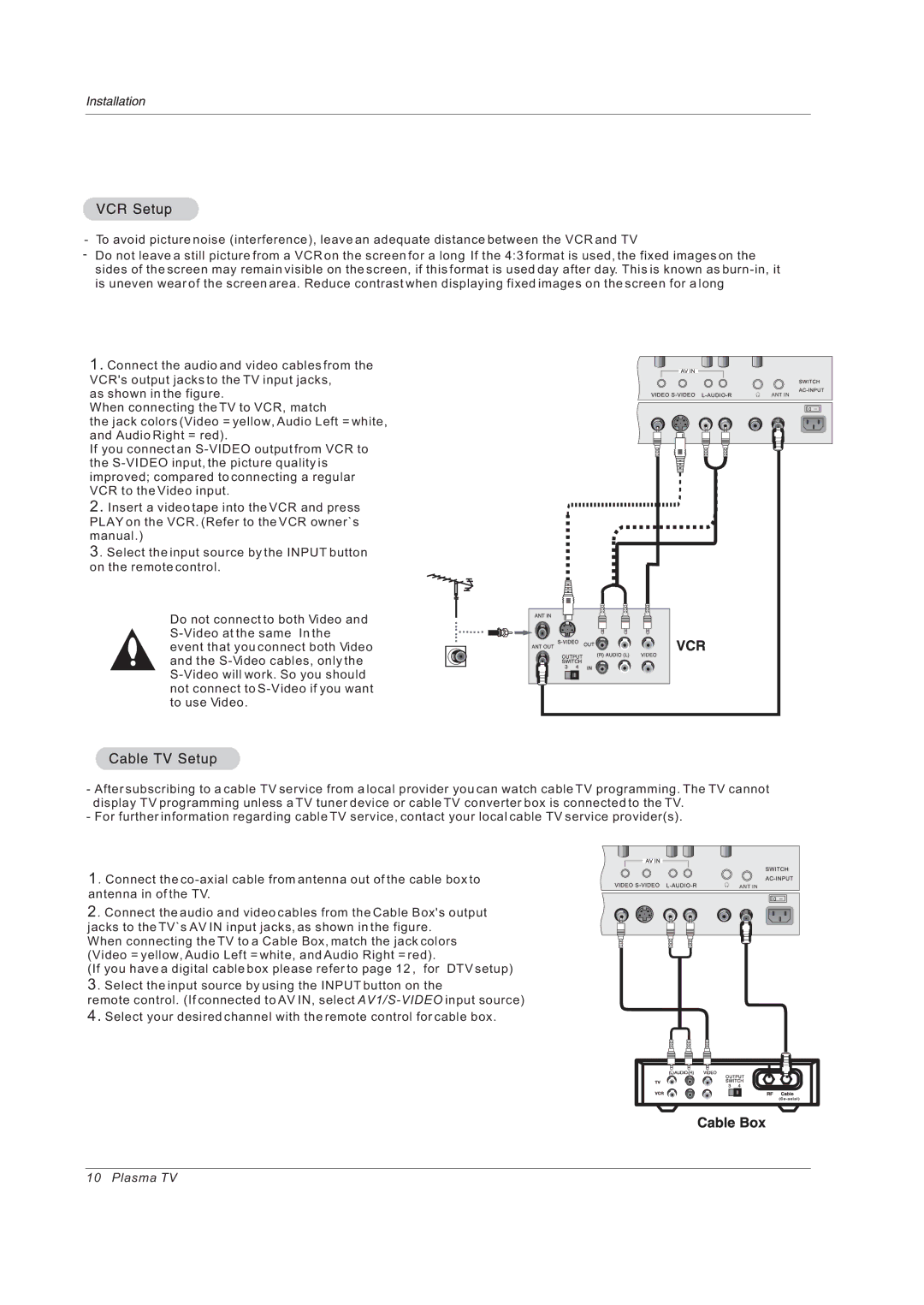 Haier 42EP24STV owner manual Ant 