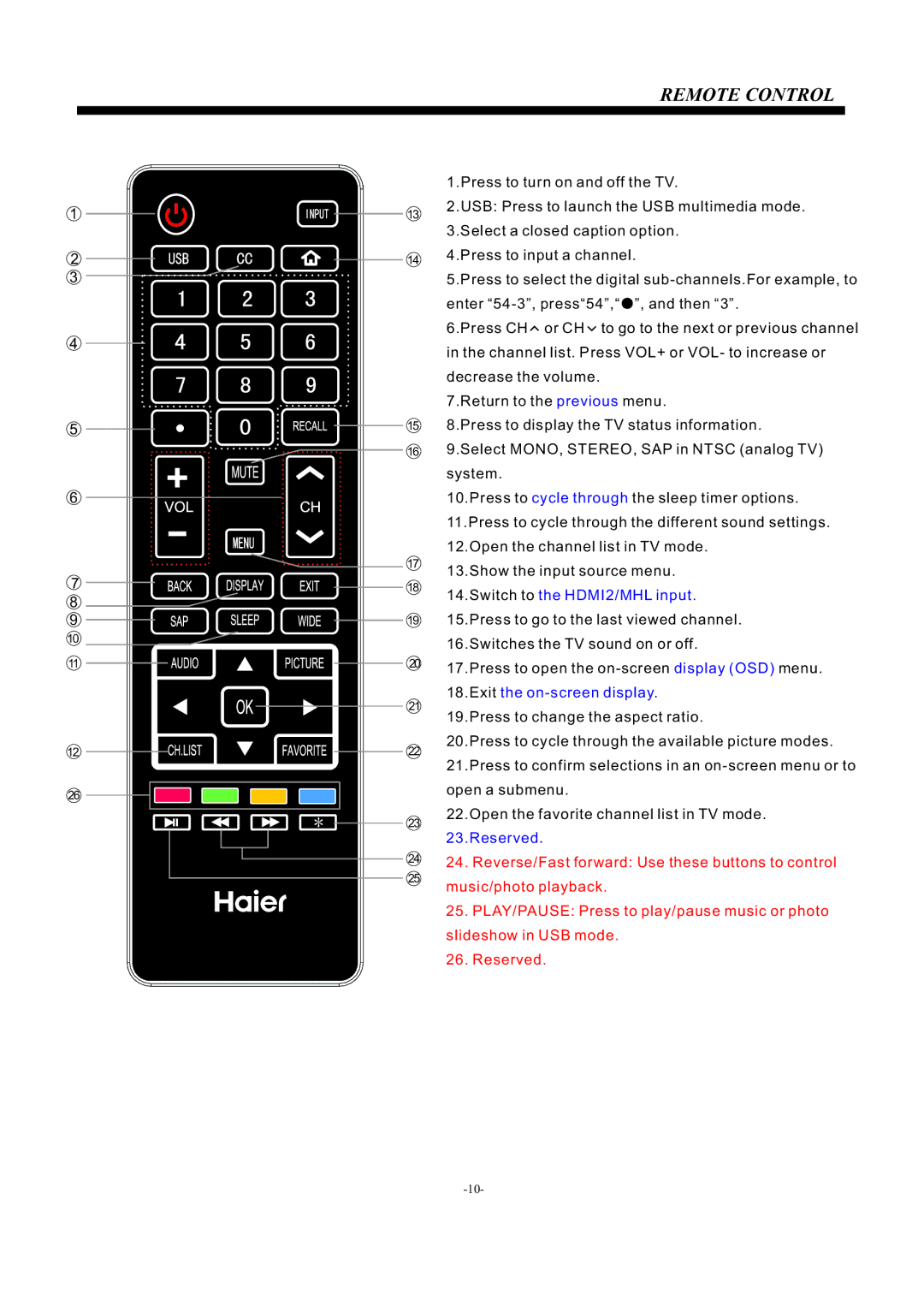 Haier 48D3500 manual Remote Control 