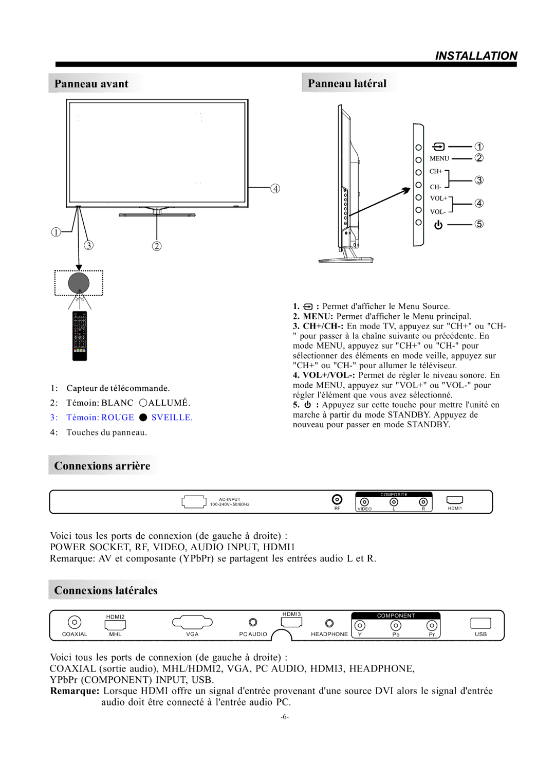 Haier 48D3500 manual Panneau avant, Témoin Rouge Sveille 