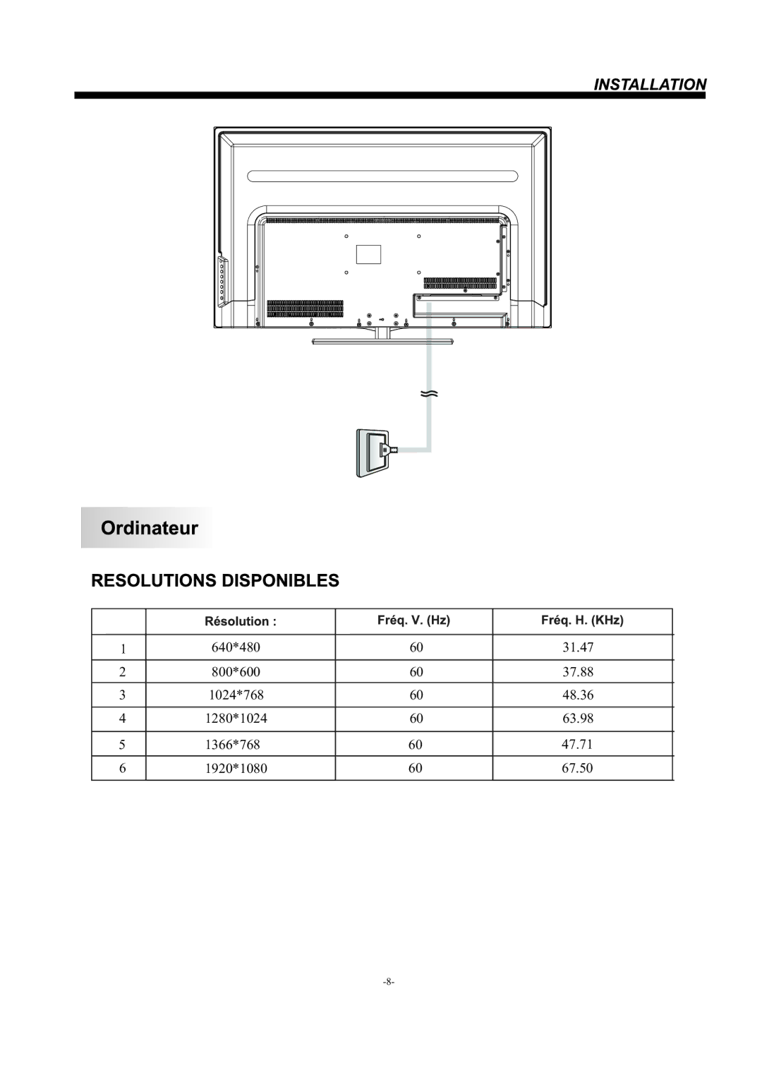 Haier 48D3500 manual 