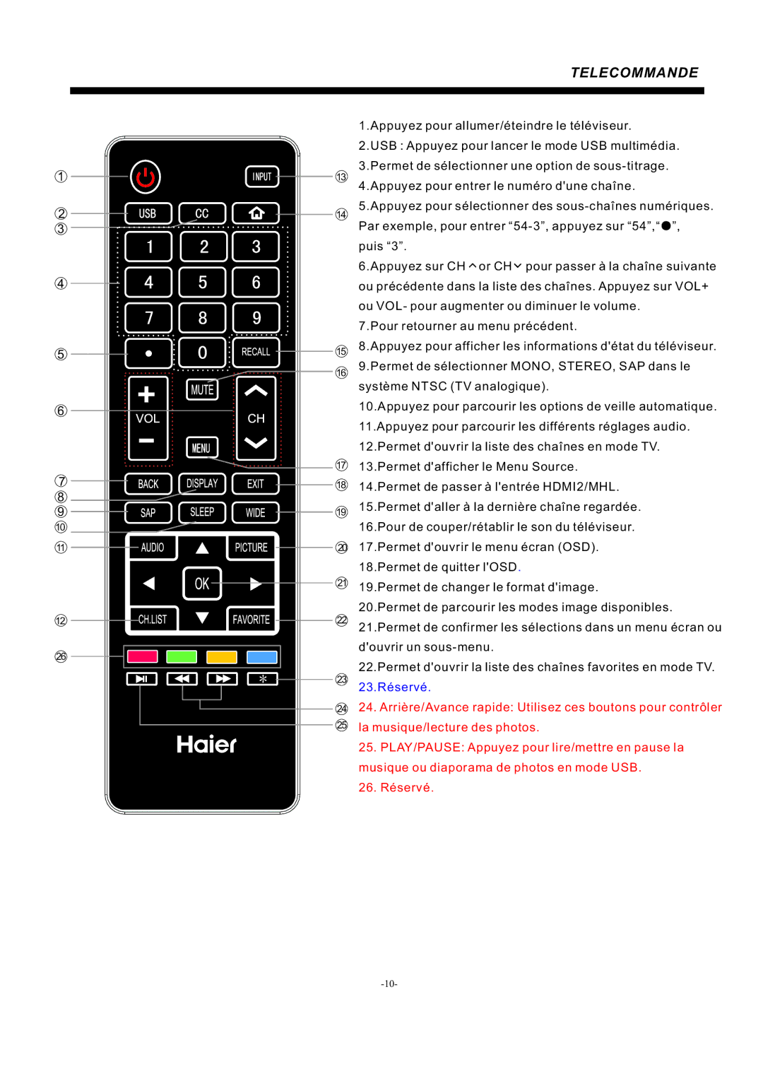 Haier 48D3500 manual Telecommande 