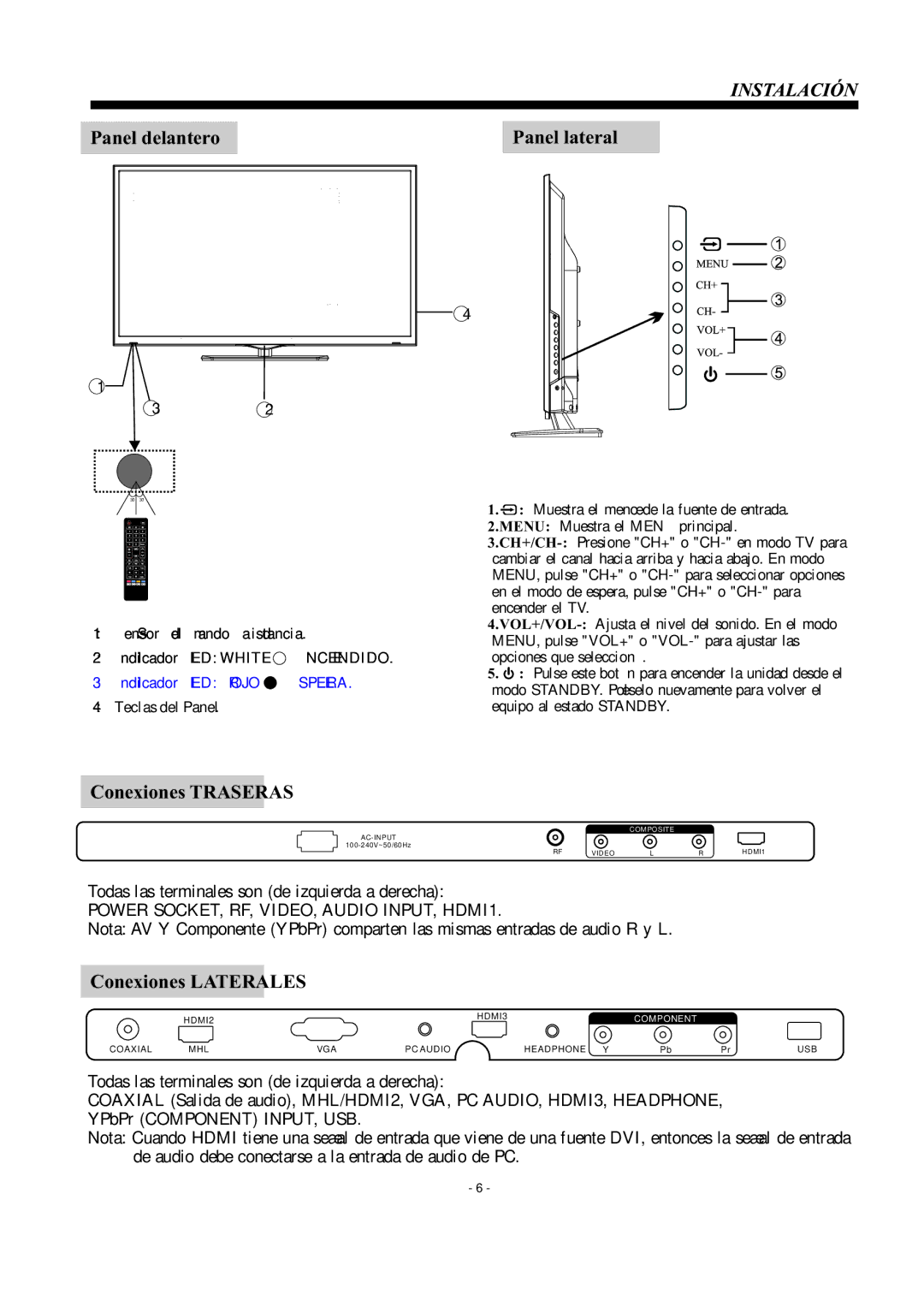 Haier 48D3500 manual Panel delantero, Indicador LED Rojo Espera 