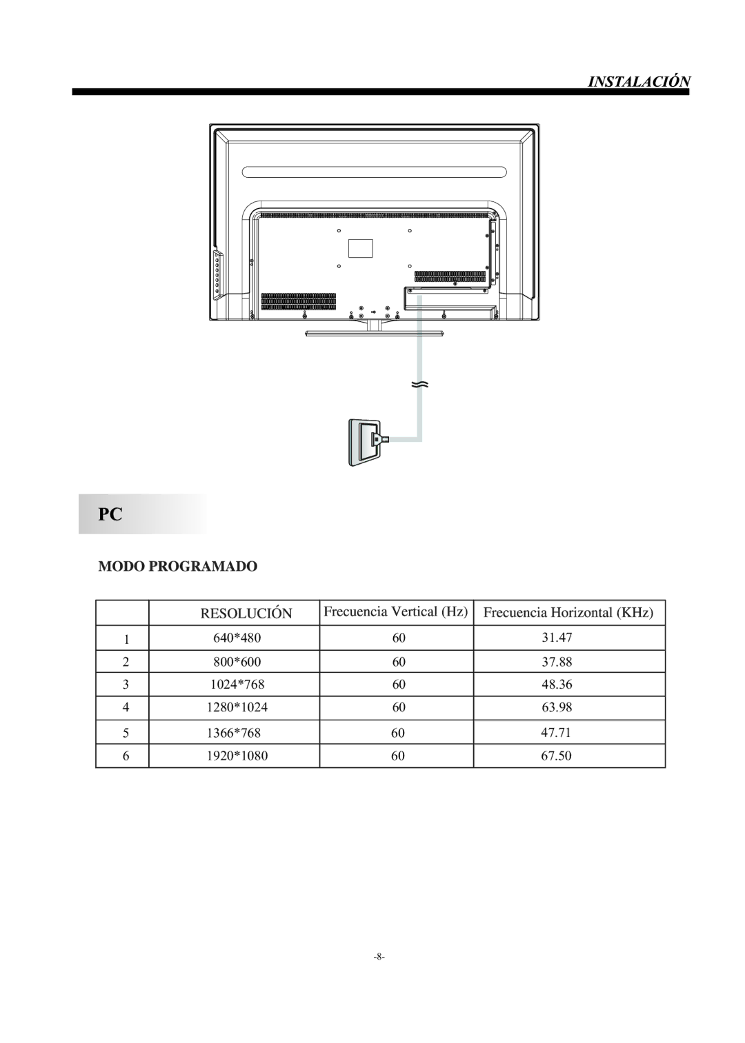 Haier 48D3500 manual 