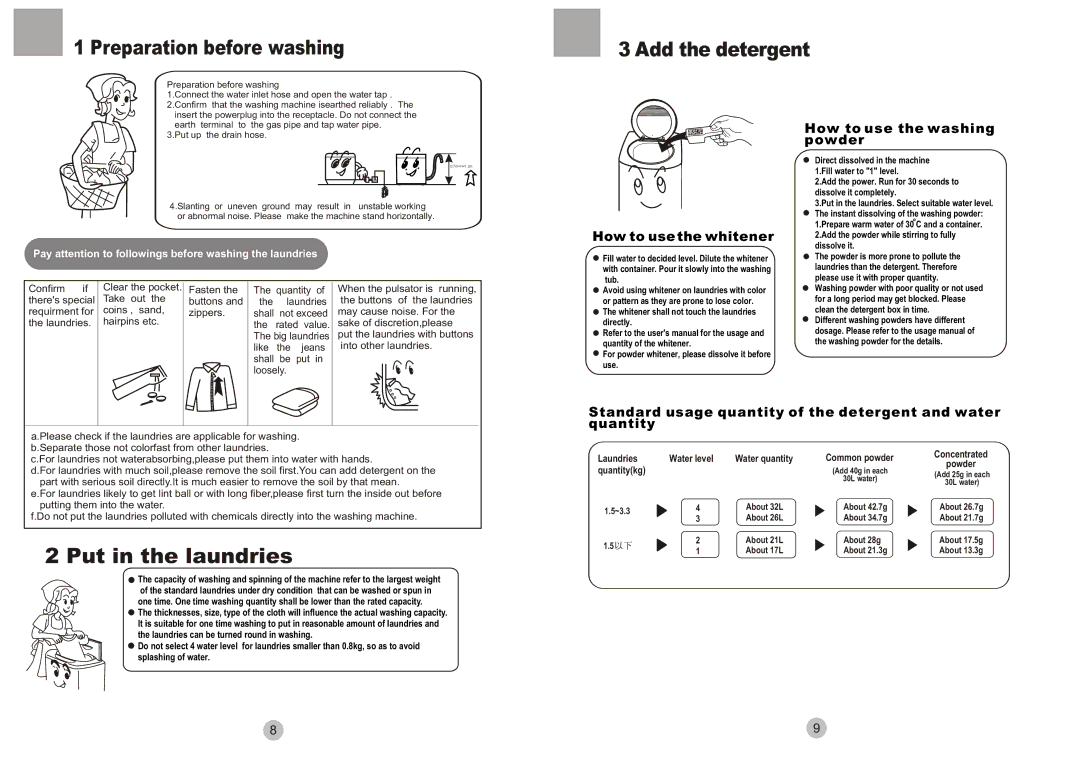 Haier 50FREE-3B user manual Preparation before washing, Add the detergent 