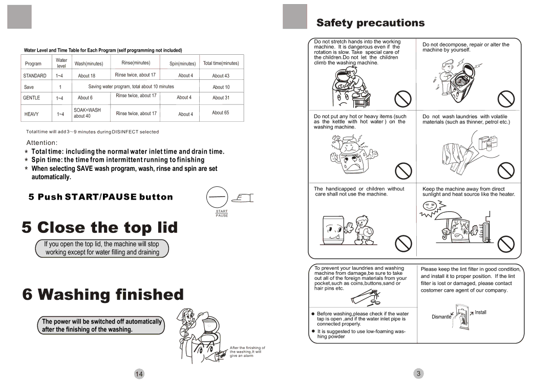 Haier 50FREE-3B user manual Close the top lid 