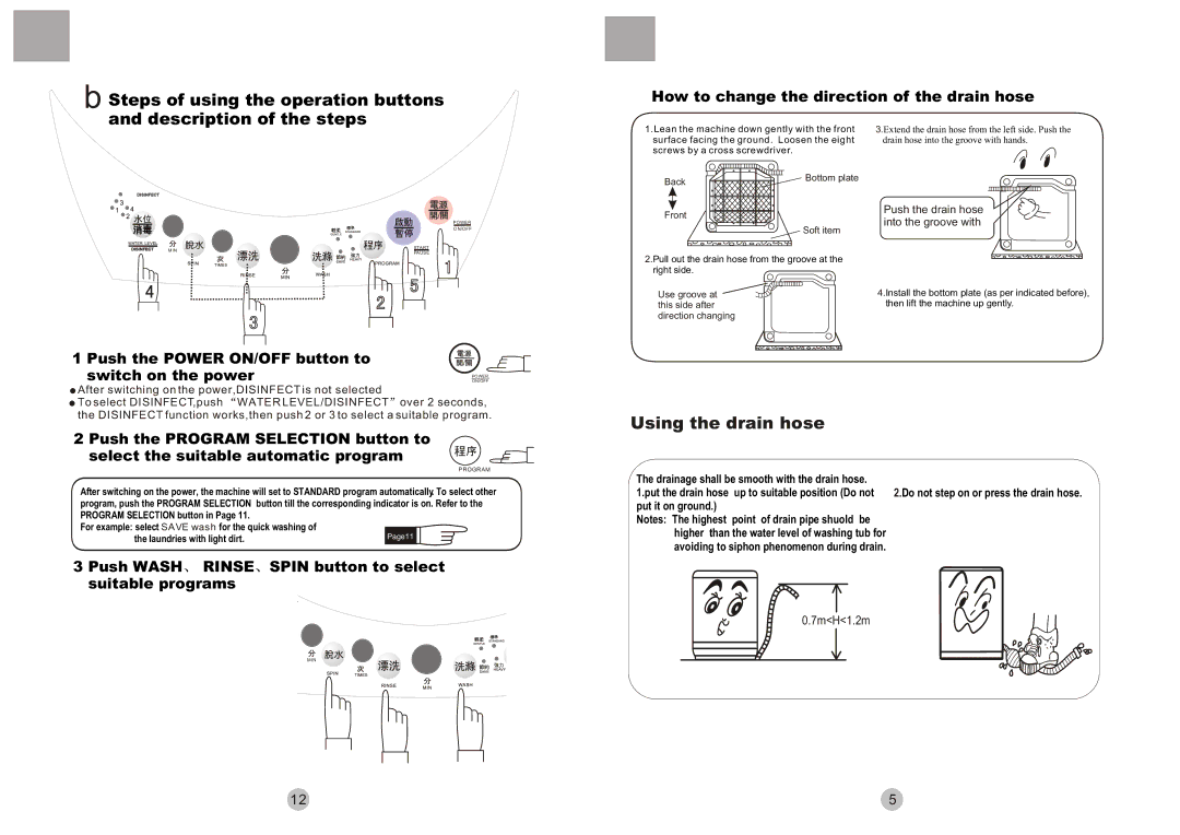 Haier 50FREE-3B user manual Using the drain hose 