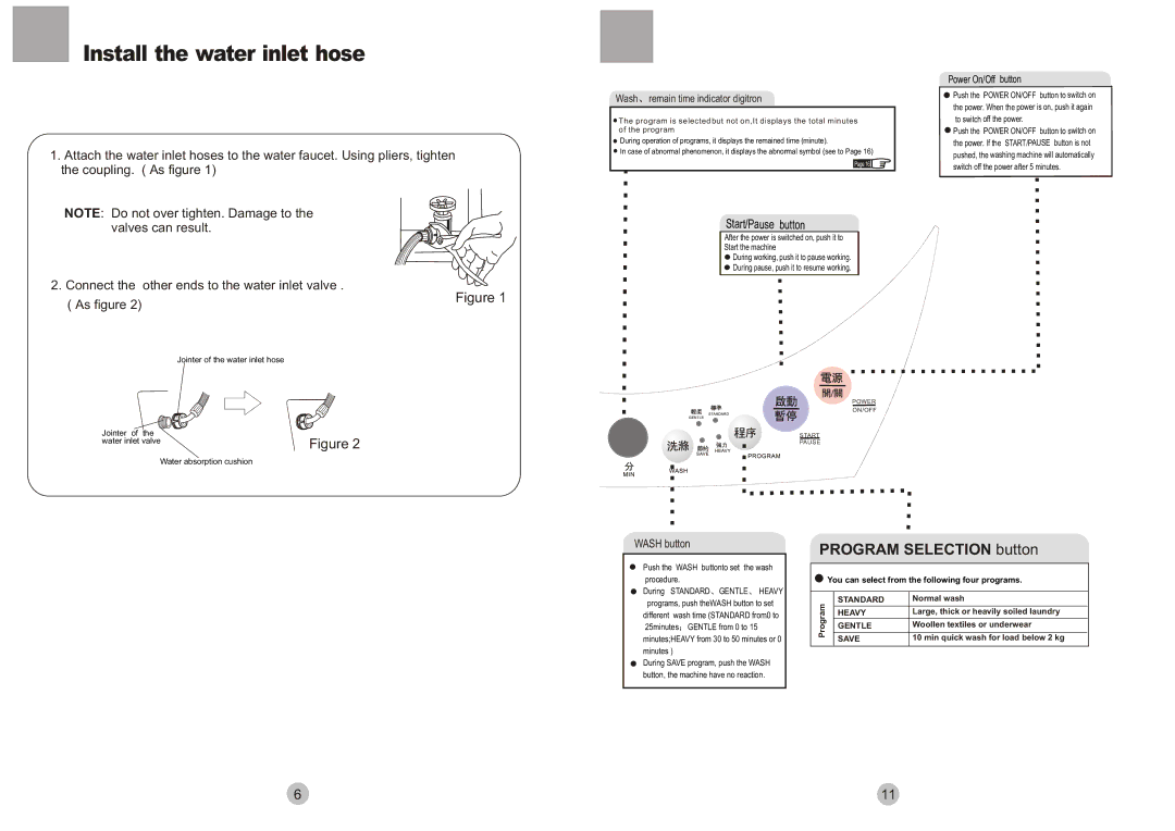 Haier 50FREE-3B user manual Install the water inlet hose, Wash remain time indicator digitron 