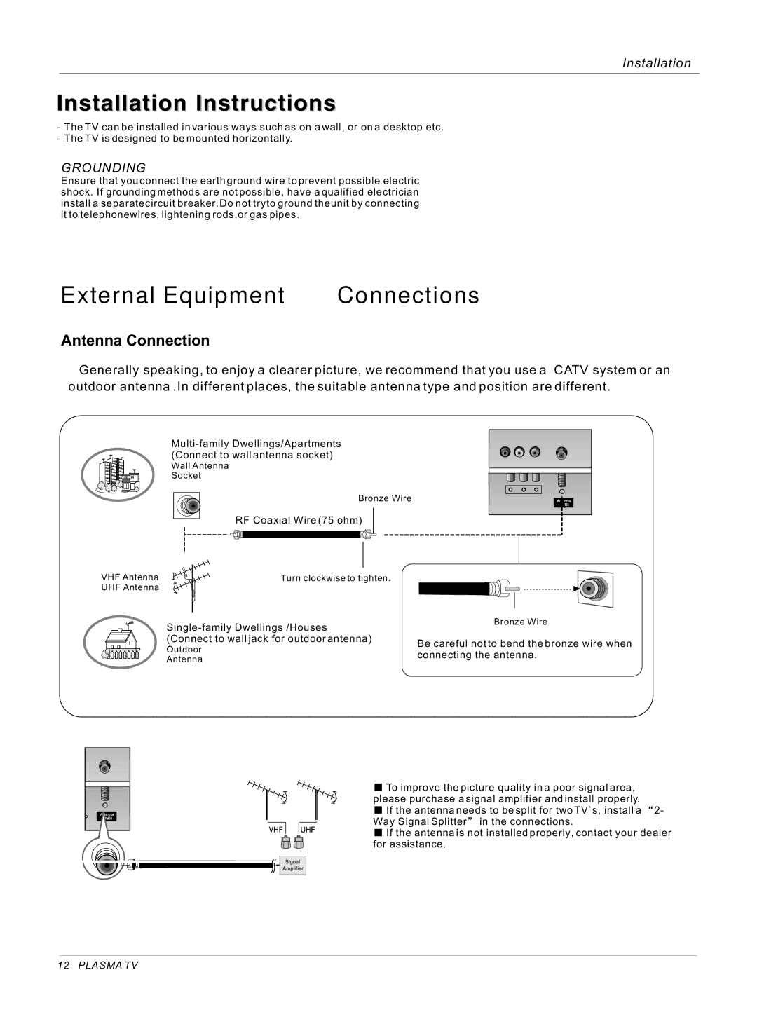 Haier 50HP25BAT, 42EP25SAT, 42EP25BAT owner manual External Equipment Connections, Antenna Connection 