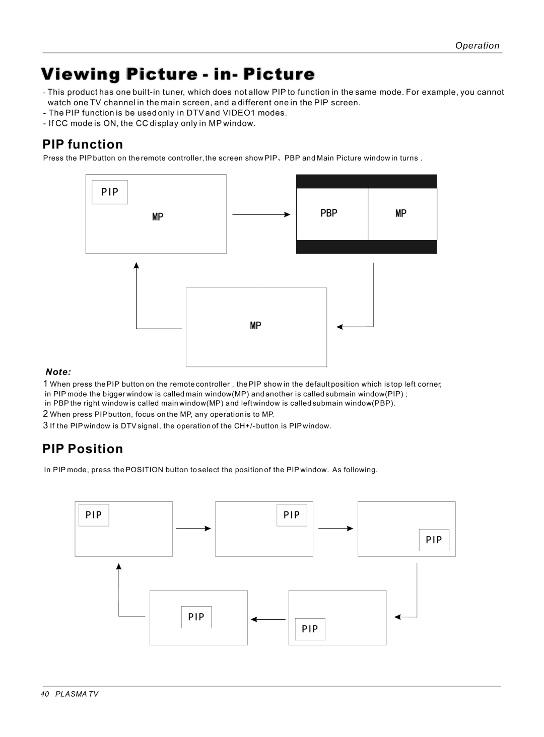 Haier 42EP25SAT, 50HP25BAT, 42EP25BAT owner manual Viewing Picture in- Picture, PIP function, PIP Position 