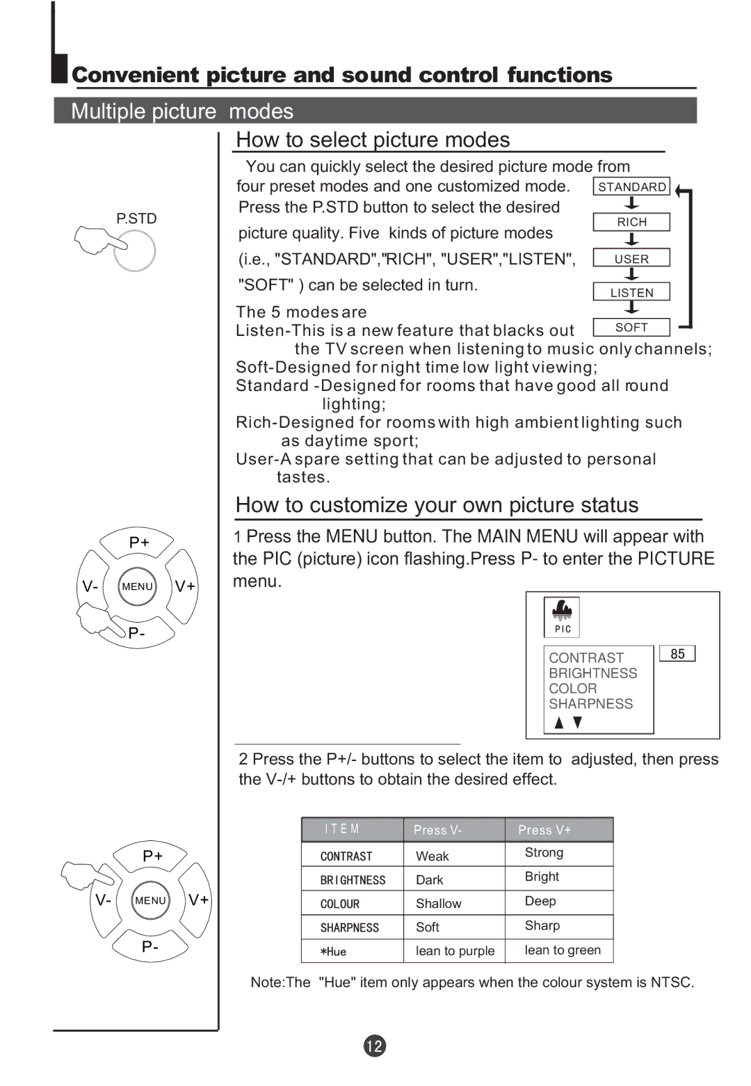 Haier 5115DVD Convenient picture and sound control functions, Multiple picture modes, How to select picture modes 