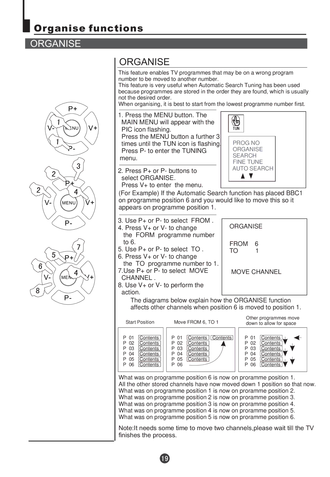 Haier 5115DVD user manual Organise functions 