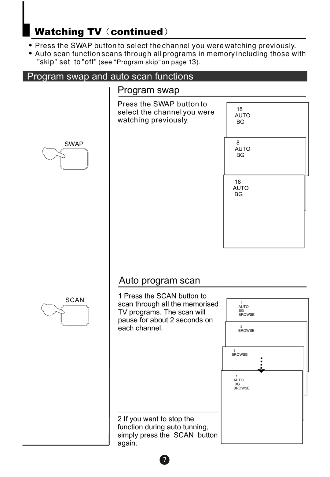 Haier 5115DVD user manual Program swap and auto scan functions, Auto program scan 