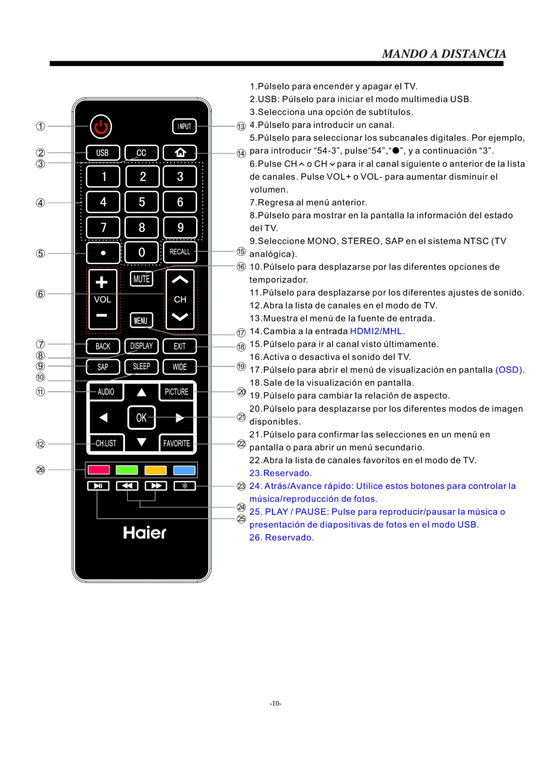 Haier 55D3550 manual 