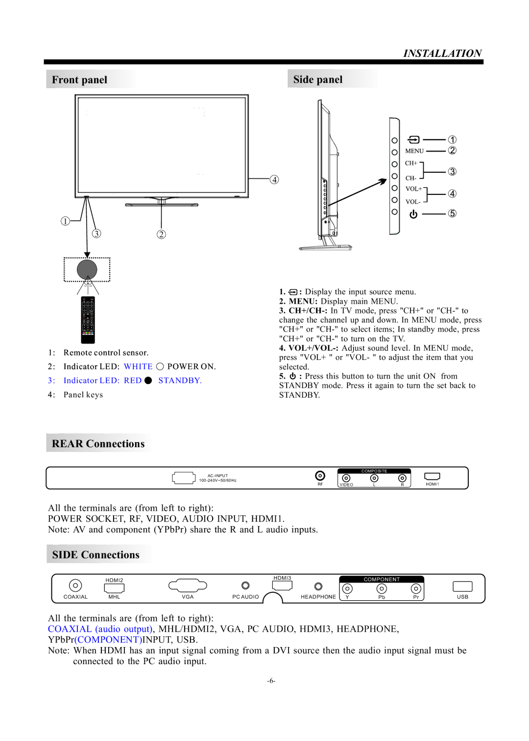 Haier 55D3550 manual Installation, Indicator LED RED 