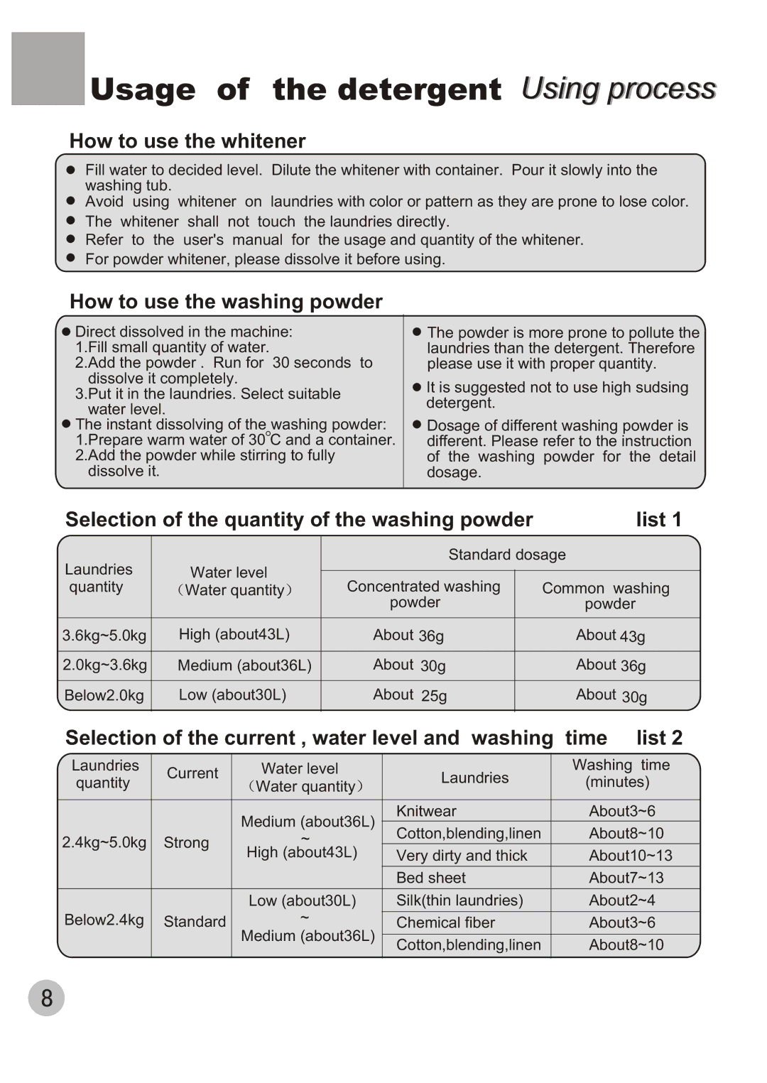 Haier 650 user manual Usage of the detergent Using process, How to use the whitener 