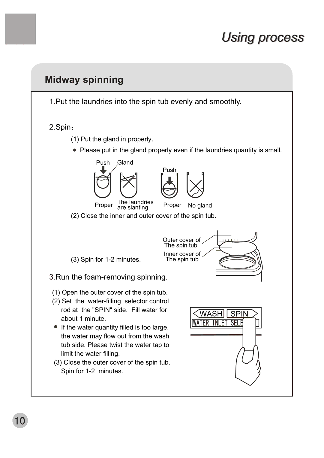 Haier 650 user manual Midway spinning 