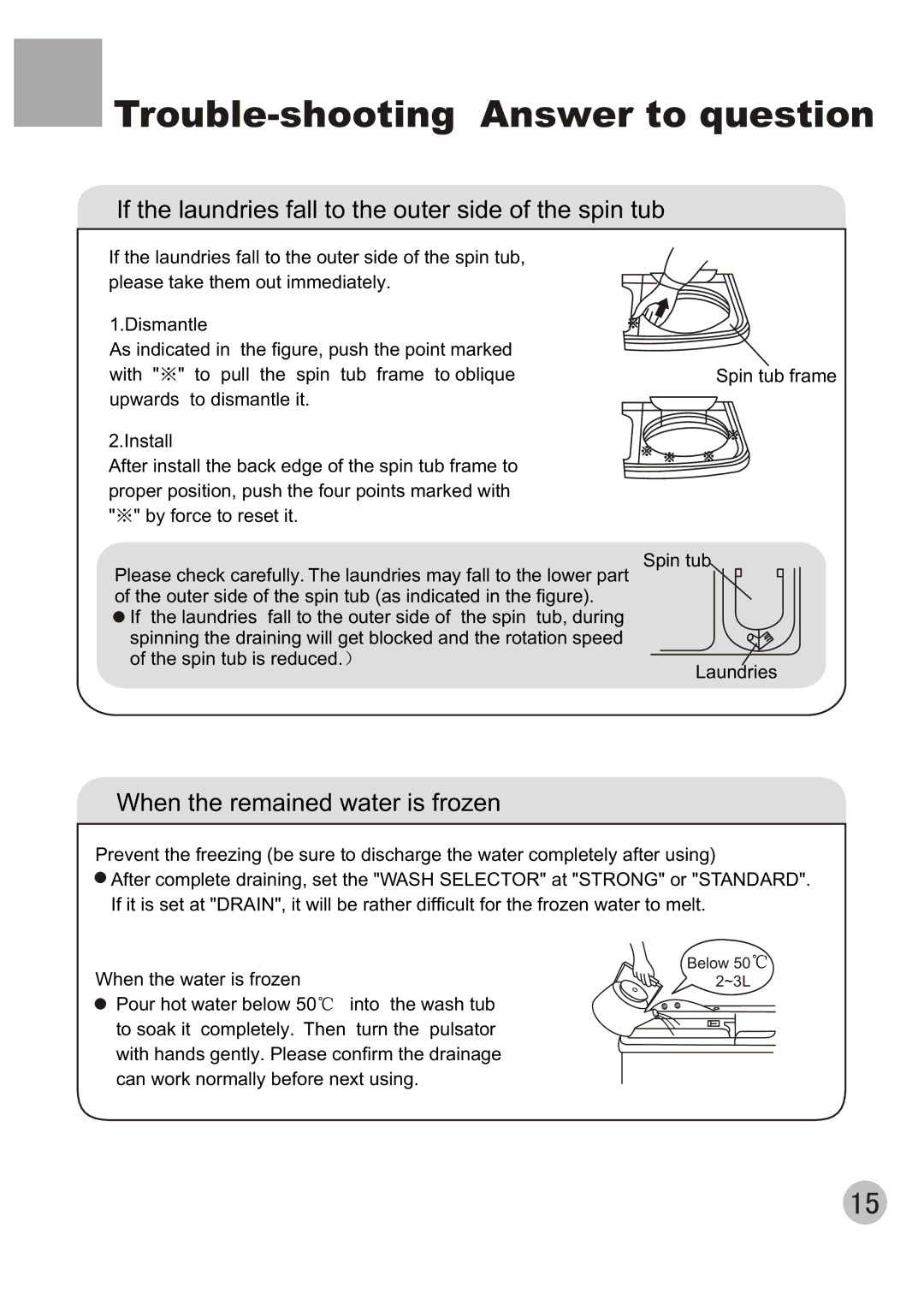 Haier 650 user manual Trouble-shooting Answer to question, If the laundries fall to the outer side of the spin tub 